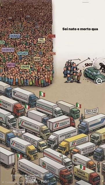 Il quadro della situazione
